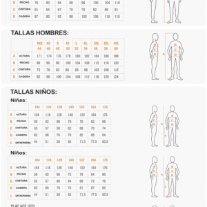 Guia de tallas